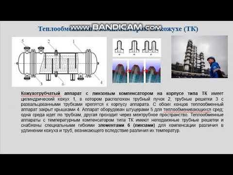 Классификация теплообменных аппаратов. Их конструкция | Процессы и аппараты нефтегазопереработки