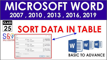 How to Sort Data in Table | Ms Word 2016 | Skill and Solution