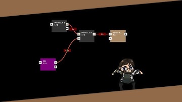 Trying out Incremental Factory