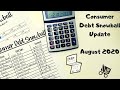 $21K Debt Snowball Update | Credit One #1 Paid Off | August 23rd 2020