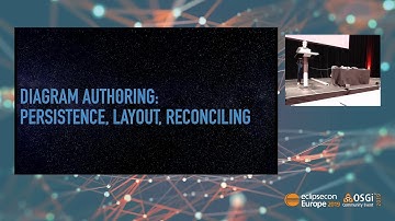 Graphical Views for Web-Based Modeling Tools With Theia and Sprotty