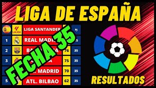 TABLA DE POSICIONES DE LA LIGA DE ESPAÑA FECHA 35 RESULTADOS Y CLASIFICACION LIGA SANTANDER HOY