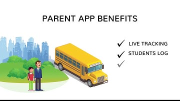 ntracky - School bus tracking System - Parent Application features
