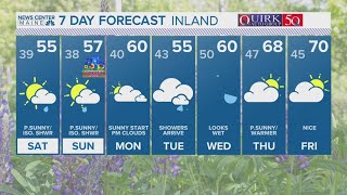 NEWS CENTER Maine Weather Video Forecast