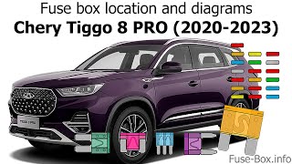 Fuse box location and diagrams: Chery Tiggo 8 Pro (2020-2023)