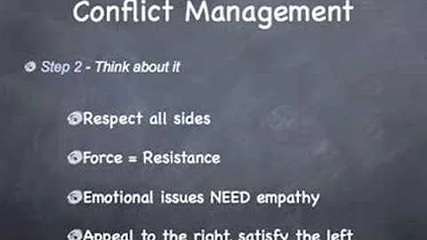 Conflict Management by Weesner (c) 2008