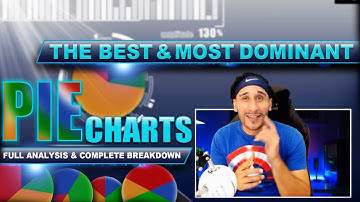 NEW* THE BEST PIE CHARTS REVIEW • CREATE THE MOST DOMINANT REP UP PLAYER BUILDS ON NBA 2K20