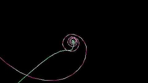 3D Rasterization and Depth-Testing in Java