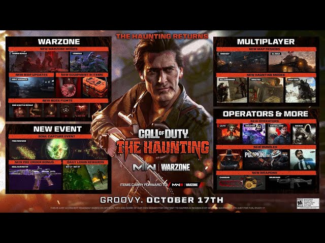 Call of Duty Warzone: Just All the New Challenges & Rewards in 'The  Haunting' - EssentiallySports