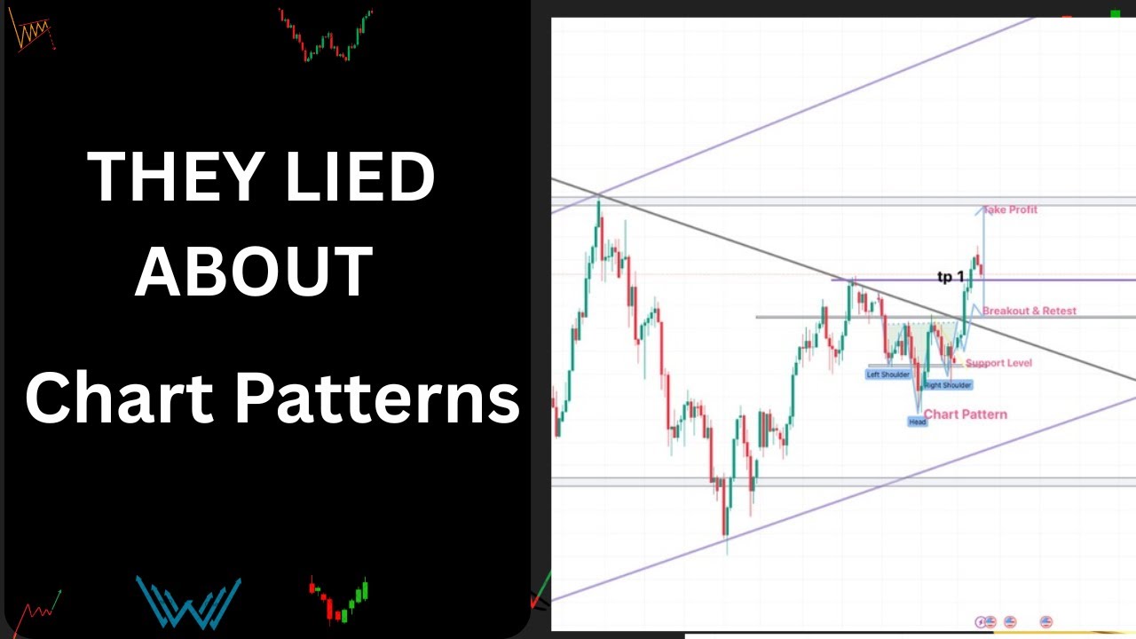 Chart Patterns Don’t Work? Here’s What I Use