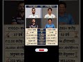 Virat Kohli vs Sachin Tendulkar 🔥 #viratkohli #sachintendulkar #cricket  #cricketlover #shorts