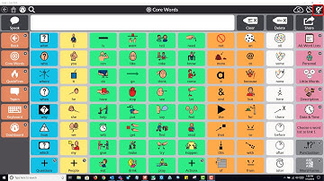 How To Back Up/Restore Your Snap + Core First User To MyTobiiDynavox.com