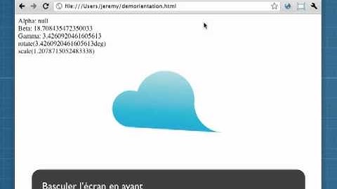 Google Chrome Device Orientation Demo