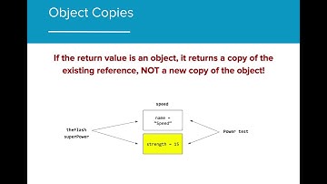 AP CS A 5.4 - Accessor Methods