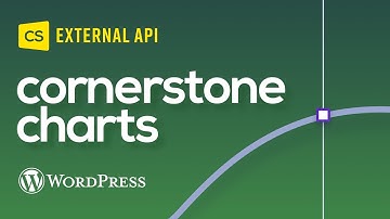 Cornerstone Charts + The External API (A Match Made In Heaven)