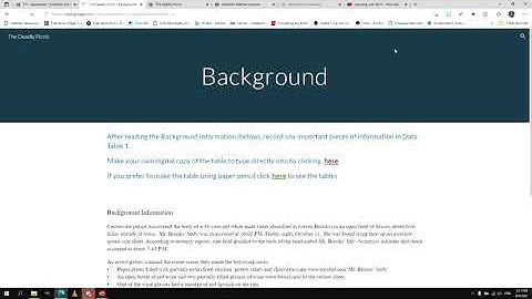 Scientific Method online lab