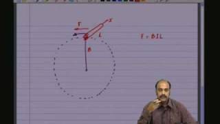 lecture 36 - Induction motor