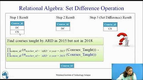 Formal Relational Query Languages: Relational Algebra Part-II