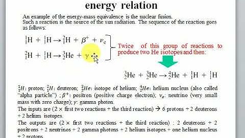 Modern Physics - Part 1 - Appendix II