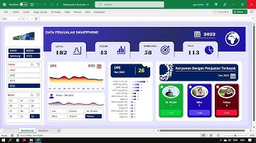 Dashboard excel sales penjualan pivot table tanpa vba