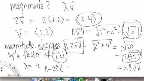Vectors in the Plane | Overview pt 2 | Multivariable Calculus for Sci & Eng | Griti