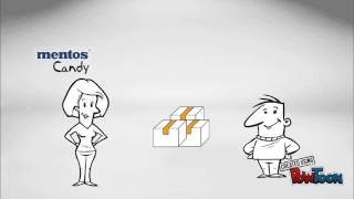 three primarily functions of Logistics