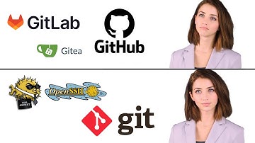 OWN your GIT (and setup your own minimal git server)