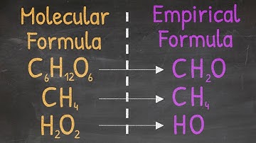How To Understand Molecular Vs Empirical Formulas In Chemistry - Easy Explanation
