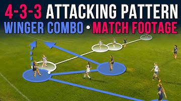 4-3-3 Attacking Patterns | Winger Combo | Match Footage