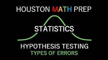Hypothesis Testing - Types of Errors