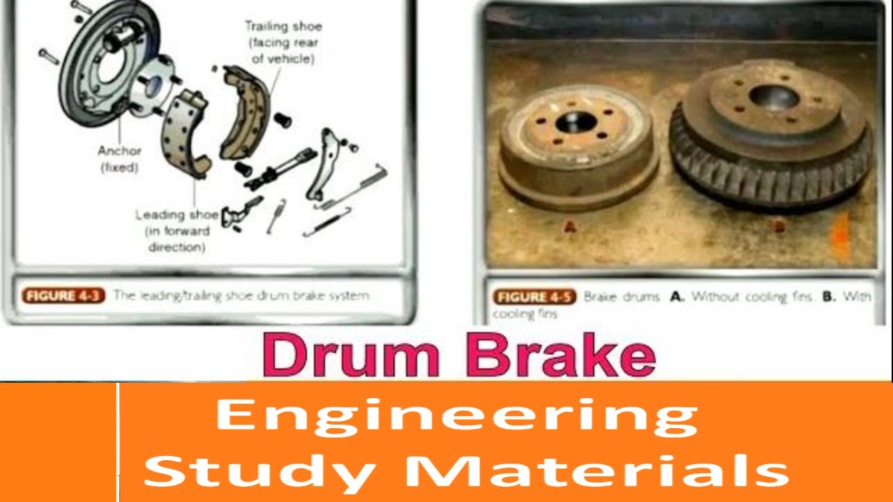 Brake Drum (Drum Brake) | Components | Explained | ENGINEERING STUDY