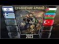 Израиль Греция vs Палестина Азербайджан Турция 🇮🇱 Армия 2023 Сравнение военной мощи