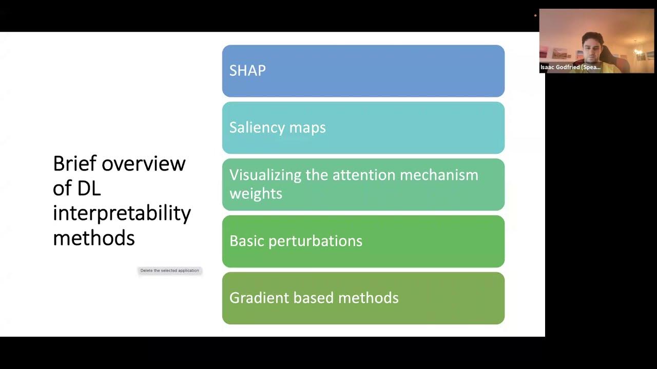Deep Learning for Time Series Forecasting, Anomaly Detection and ...