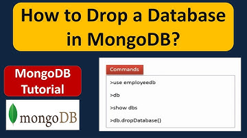 How to Drop a Database in MongoDB? | MongoDB Tutorial for Beginners