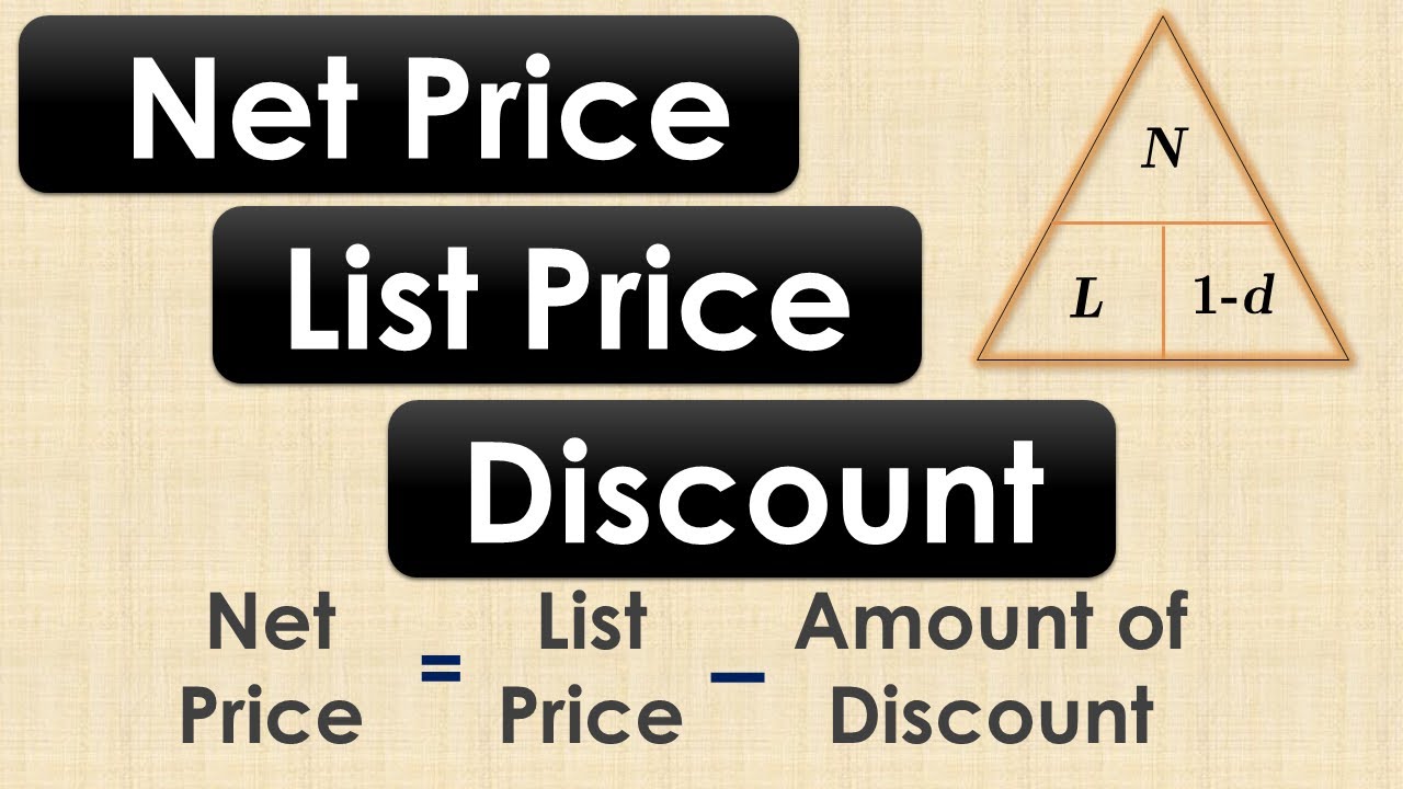 List Price, Net Price, Amount \u0026 Rate of Discount