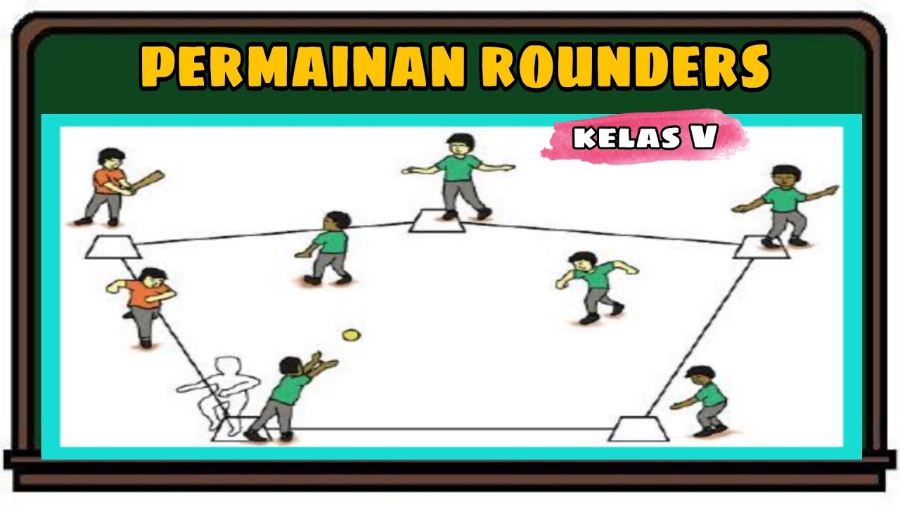 PERMAINAN ROUNDERS || PJOK KELAS 5 SD - YouTube