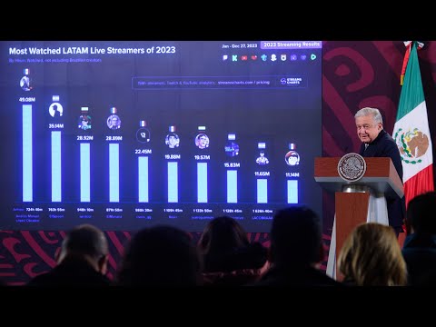 Conferencia de prensa matutina, desde Palacio Nacional. Viernes 12 de enero 2024 | Presidente AMLO