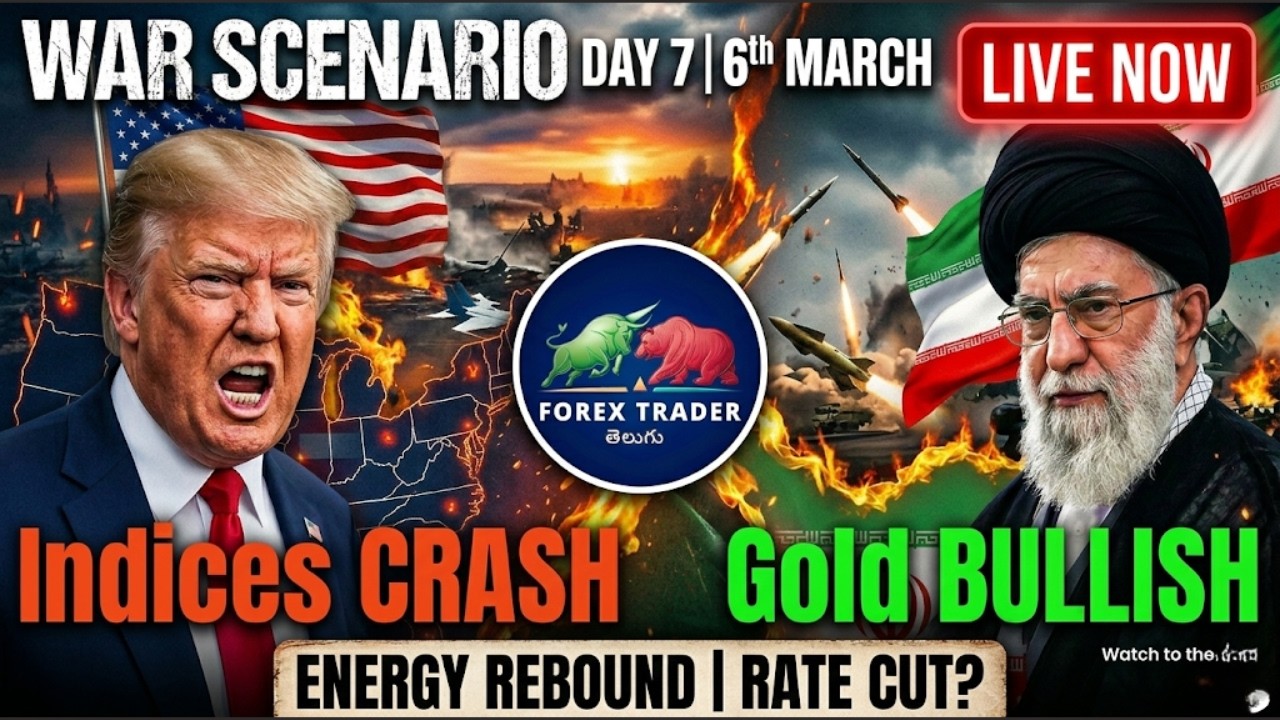 📈 Live Forex Trading Telugu | 6th Mar 🔻 Indices Crash ⚡ Energy Shock 🔄 Crypto Rebound 🚫 Rate Cut