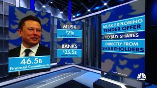 Musk gets serious about taking over Twitter