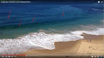 Explained - Sunglasses, Polarized vs Non Polarized Demo Video