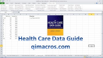 Health Care Data Guide p Chart  pg95