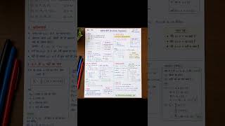 An Arithmetic Progression (AP) Chapter Complete Concept In one shot...Class 10 #mathguide