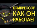 ЧТО такое компрессор КАК компрессировать звук в FL с FabFilter Pro C2