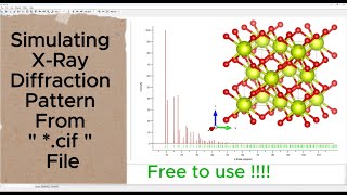 An easy way to simulate X-ray diffraction pattern from crystallographic information file (*.cif)