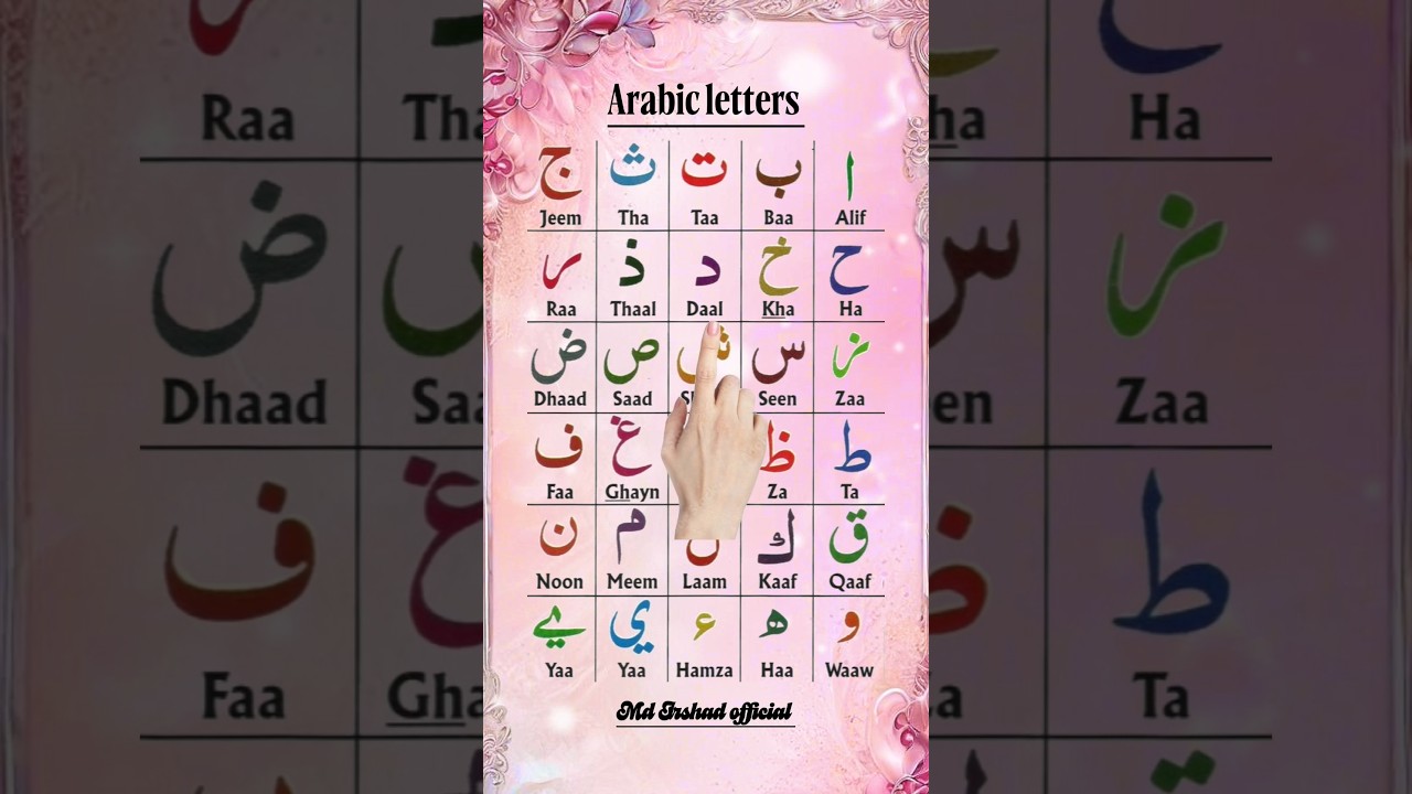 Arabic Alphabet Alif Baa Taa Thaa || Beautiful Recitation of Arabic Letters || #madniqaida #shorts