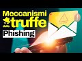 Ricevi un'email e ti rubano i dati: cos'è un attacco phishing e come riconoscere la truffa