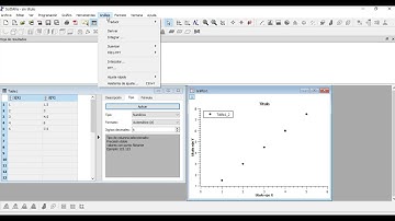 ¿Cómo hacer un ajuste lineal en SciDavis?