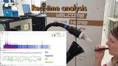 Novel IONICON ENDS e-cigarette vaping real-time analysis PTR-TOF interface