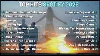 KUMPULAN LAGU GALAU VIRAL TIKTOK TERBARU 2025 FULL ALBUM🎶