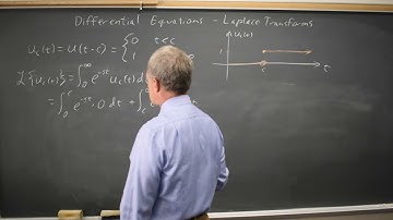 Laplace transform of unit step function u(t - c)